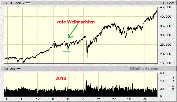 Schaeffler unterbewertet!? 1453654