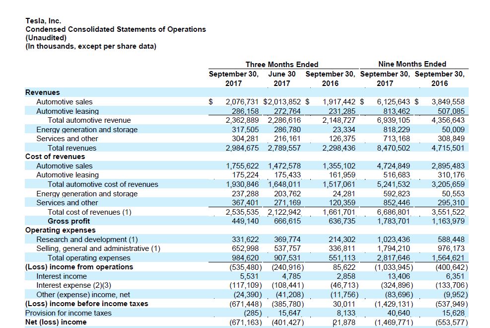 Tesla Model S 22-Jun-2012 die CHANCE 1037189