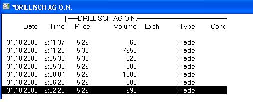 100 % Anstieg binnen 12 Monaten ab jetzt 18580