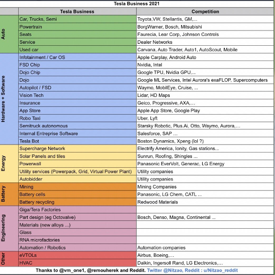 QV ultimate (unlimited) 1297314