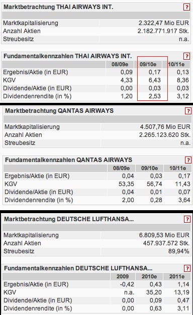 thai airways - wo will die hin? 352741