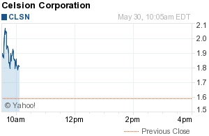 2 Final-Studien (Brust & Leberkrebs) Mkap 35 M$ 611160
