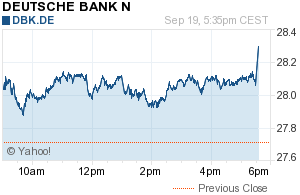 Deutsche Bank - sachlich, fundiert und moderiert 757756