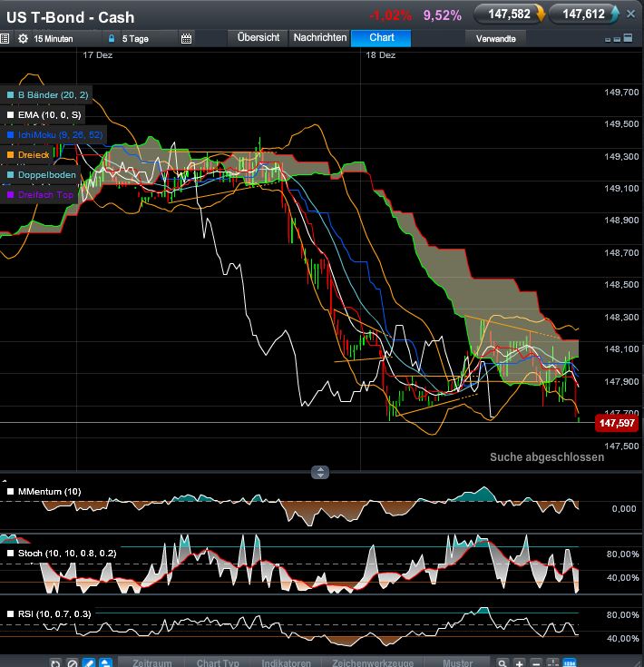 QV ultimate 2012 562989