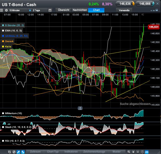 QV ultimate (unlimited) 571546