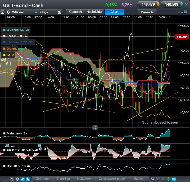 QV ultimate (unlimited) 571536