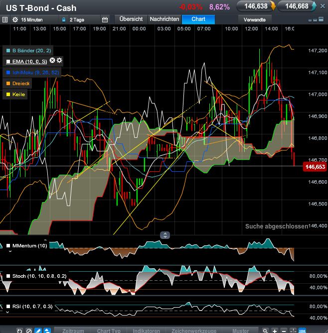QV ultimate (unlimited) 569953