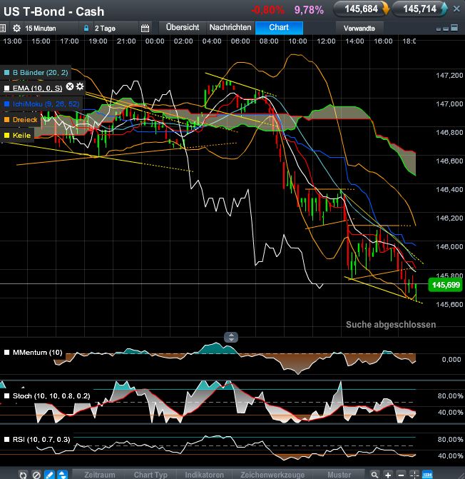 QV ultimate (unlimited) 570342