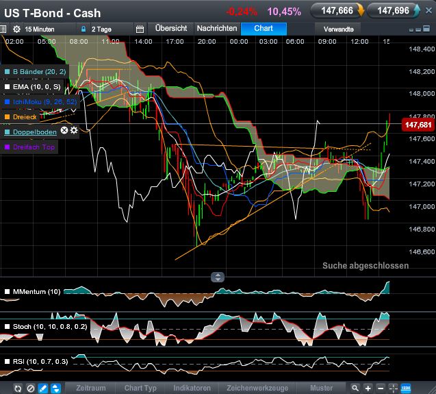 QV ultimate 2012 563244