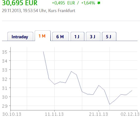 2013 QV DAX-DJ-GOLD-EURUSD-JPY 669649