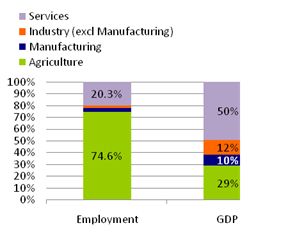 Graphitgesellschaft mit entscheidenden Vorteilen! 855625