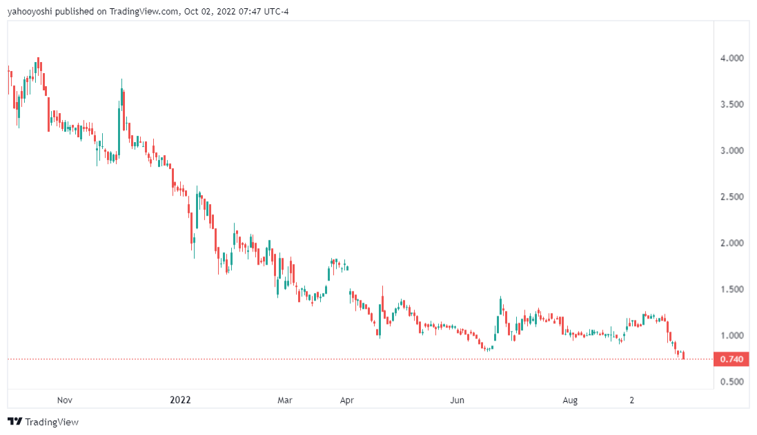TAAT - Revolution am Tabakmarkt oder heiße Luft? 1335826