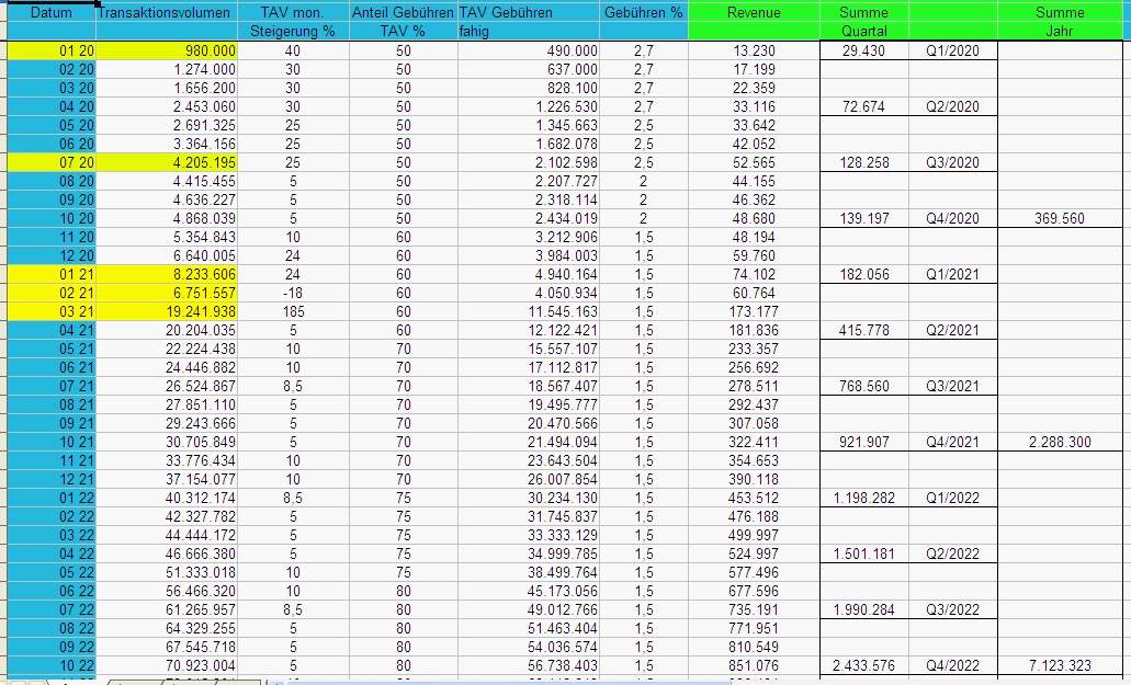 Netcents Technology Thread moderiert A2AFTK 1287300