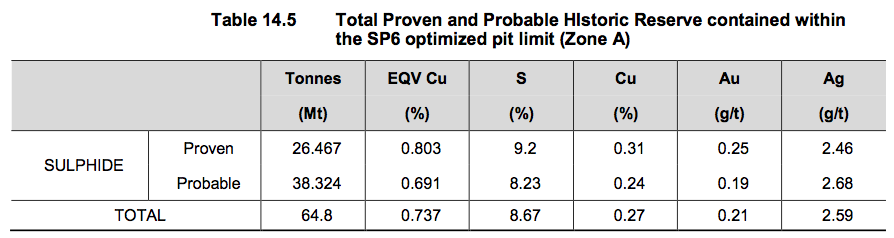 Monument Mining LTD. A0MSJF 463715
