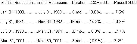 Das Bärengebrüll wird schon wieder lauter, 155689