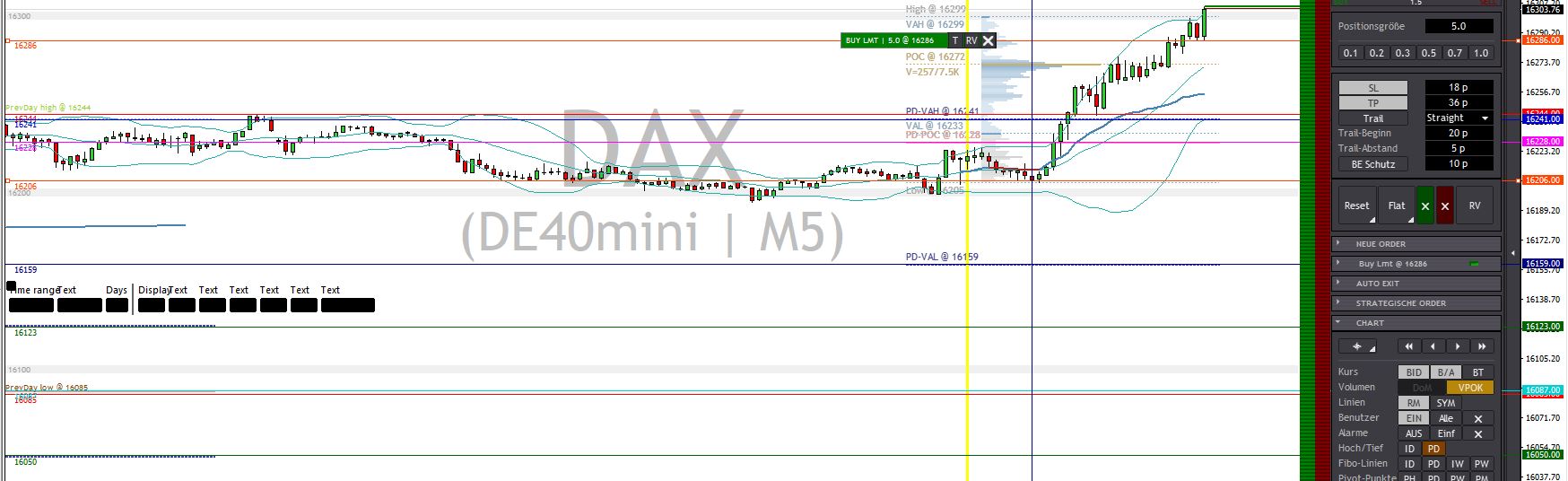 2023-qv-gdaxi-dj-gold-eurusd-jpy 1377006