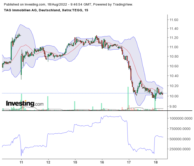 Guten TAG,schonmal über Einstieg nachgedacht? 1328893