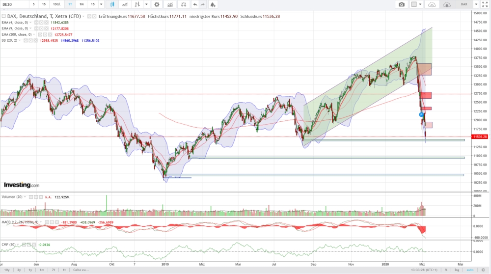 QV ultimate (unlimited) 1164593