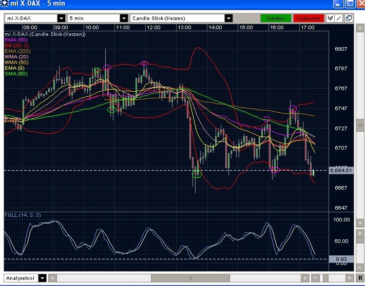 BB-trading 502459