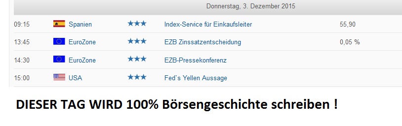 Der EUR/USD 2,0 Thread 874787