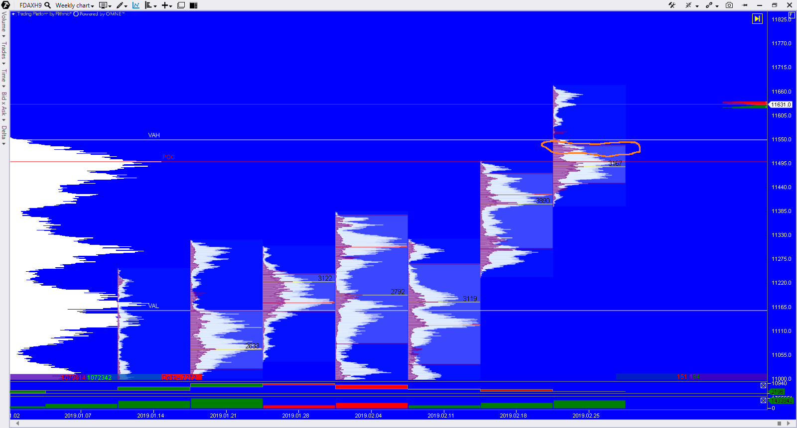 2019 QV-GDAXi-DJ-GOLD-EURUSD- JPY 1100828