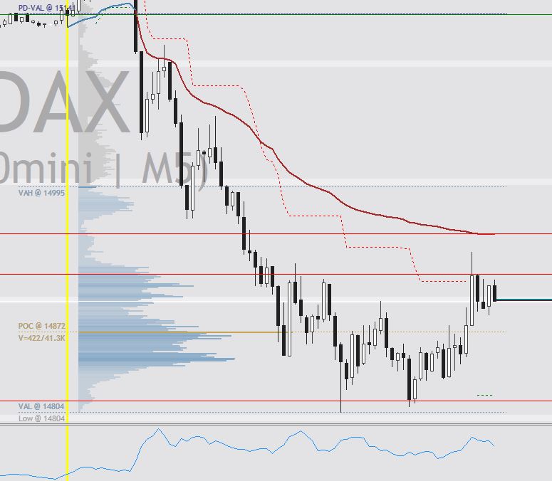 2023-qv-gdaxi-dj-gold-eurusd-jpy 1363992