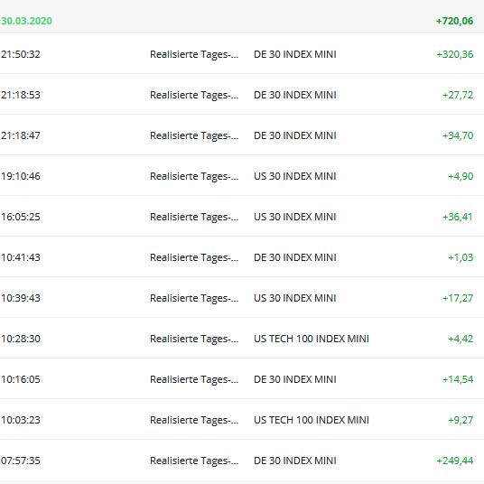 Krofitime Trading 1169740