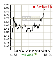 DE BEIRA GOLDFIELDS INC / Die Chance 61276