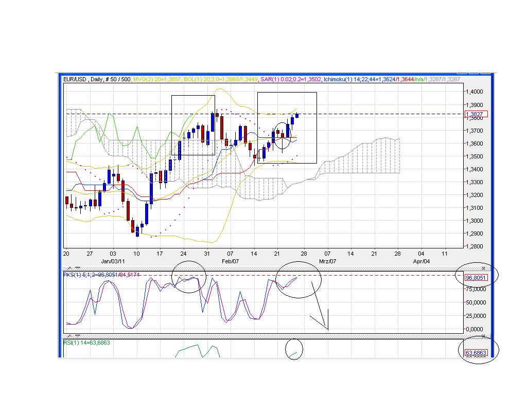 Der EUR/USD 2,0 Thread 383984
