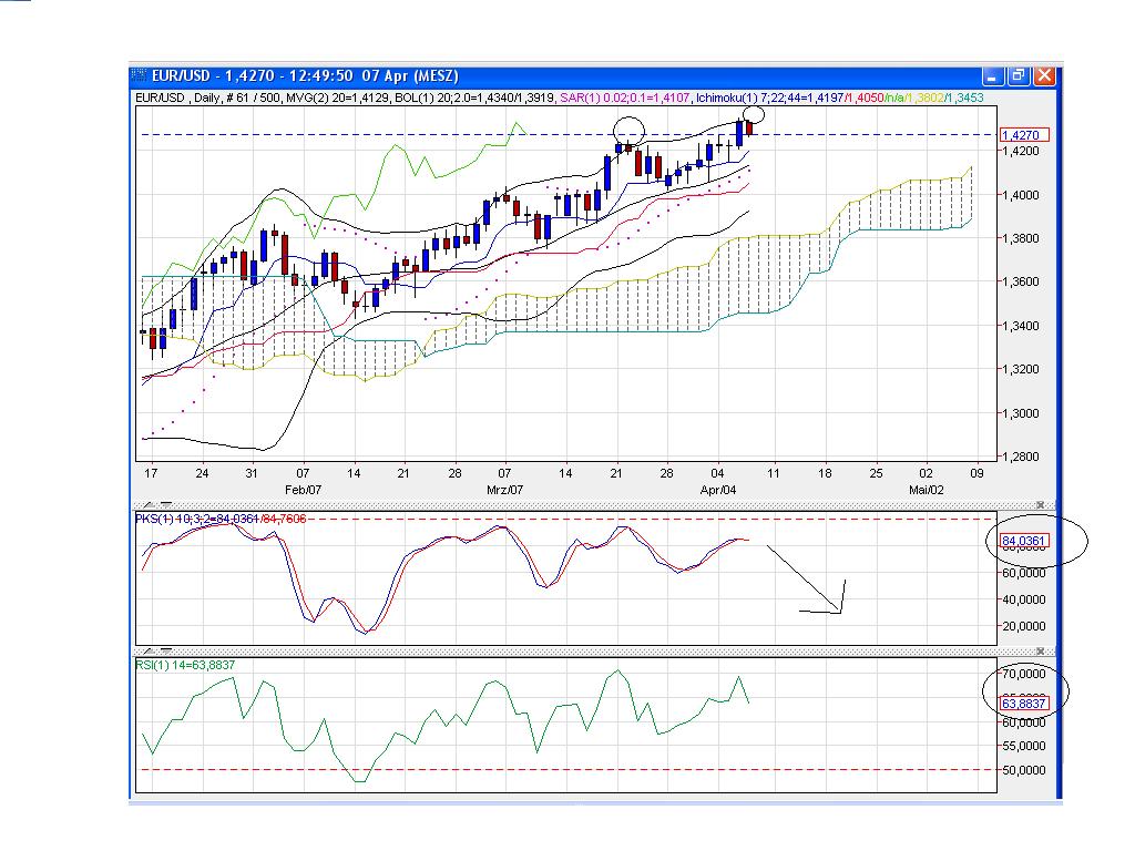 Der EUR/USD 2,0 Thread 393946