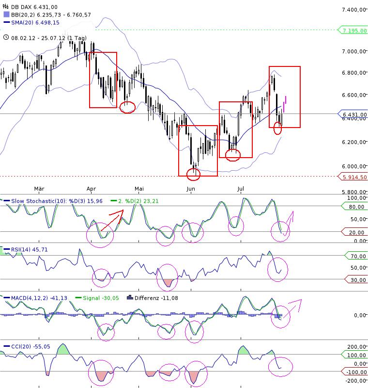 QV ultimate 2012 525446