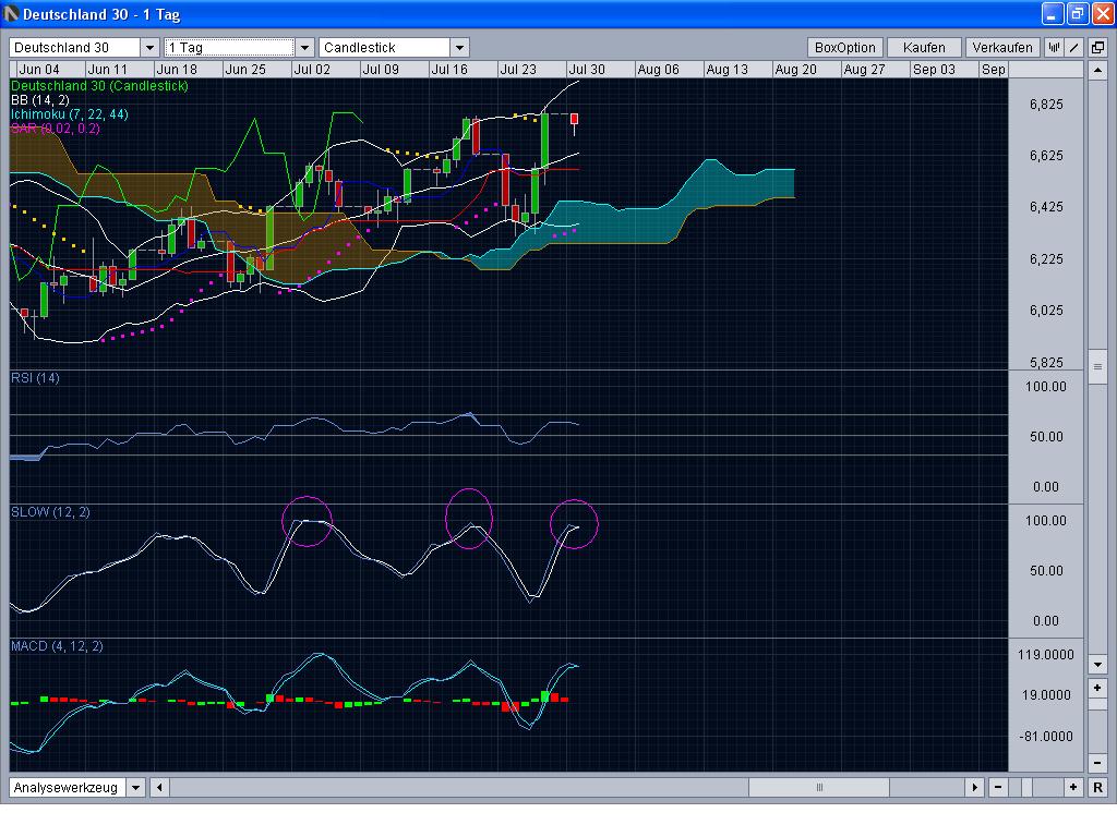 QV ultimate 2012 526407
