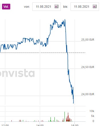 Plug Power - konspirativ und informativ 1268468