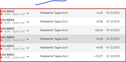 2015 QV DAX-DJ-GOLD-EURUSD-JPY 877774