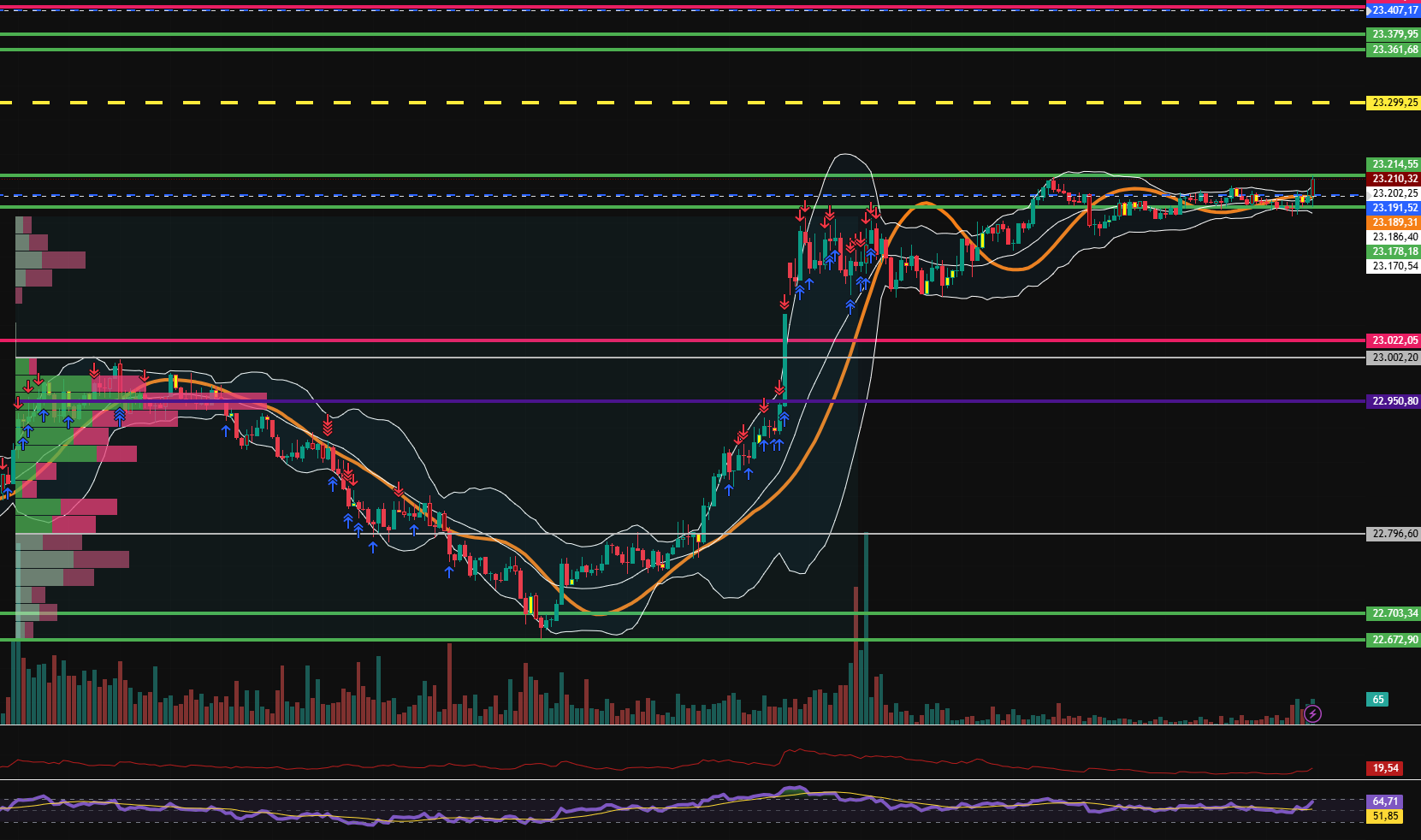 2026-QV-GDAXi-DJ-GOLD-EURUSD-JPY 1514369