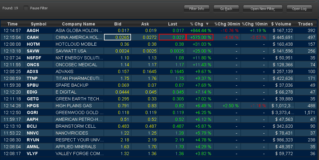 Wesleys Flugschule - US Auslese 416583