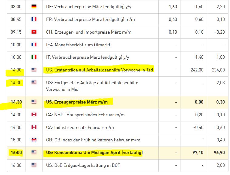 2017 QV-GDAXi-DJ-GOLD-EURUSD-JPY 983589