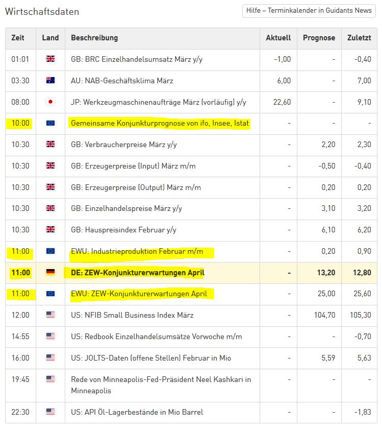 2017 QV-GDAXi-DJ-GOLD-EURUSD-JPY 983130