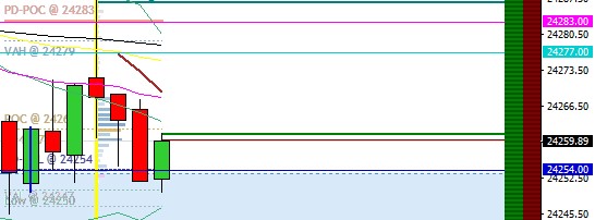 2025-QV-GDAXi-DJ-GOLD-EURUSD-JPY 1484241