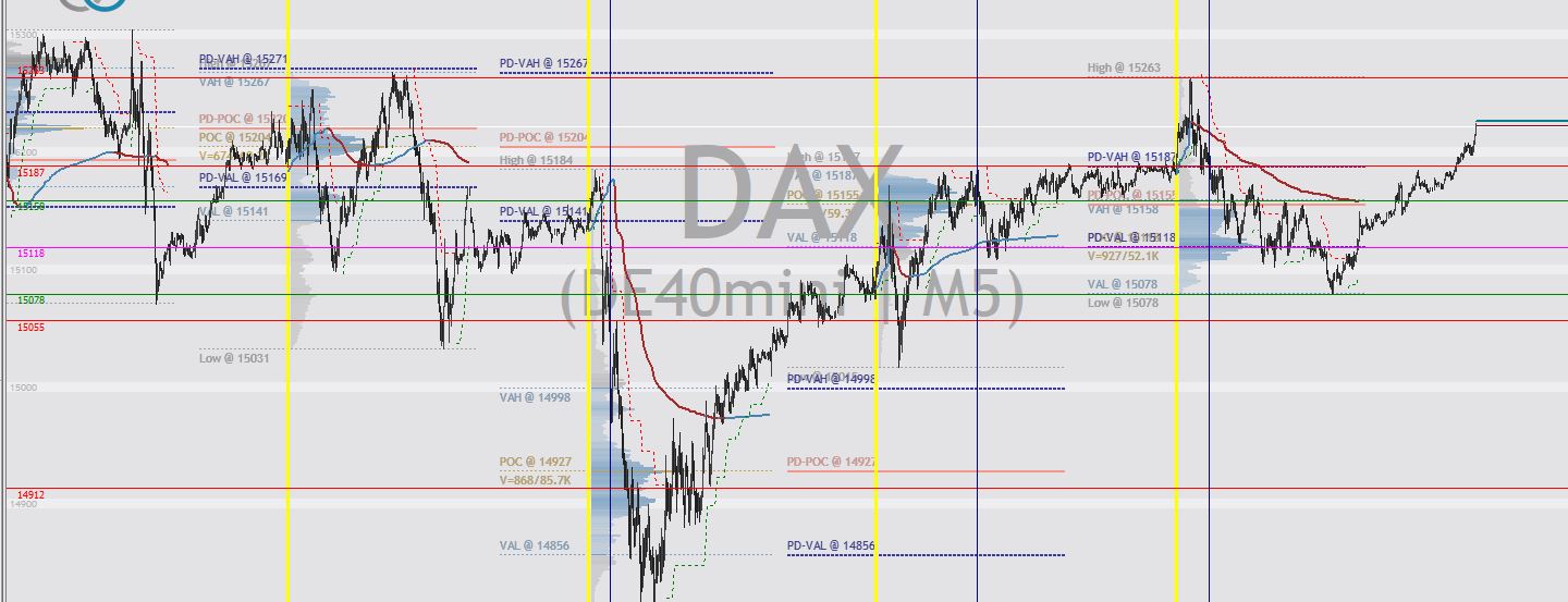 2023-qv-gdaxi-dj-gold-eurusd-jpy 1364689