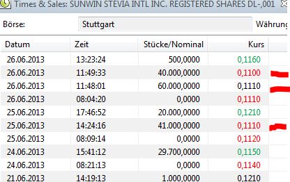 STEVIA für TABAK !! 619151