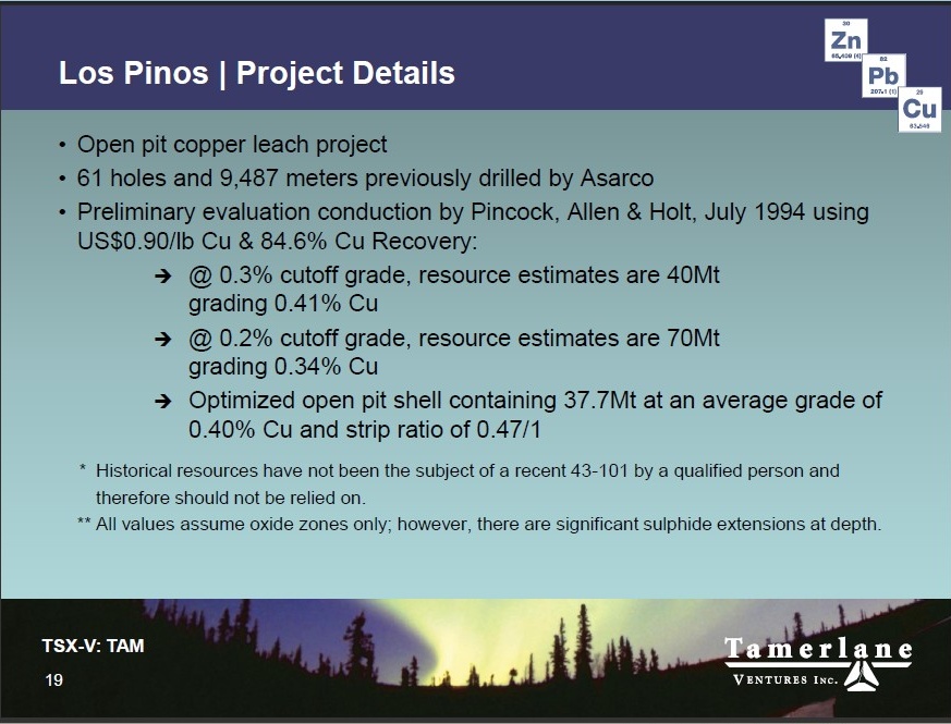 Tamerlane Ventures - Finanzierung steht! 382801
