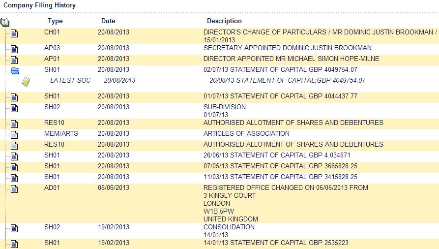 Tangibal und Art. 5 GG 639798