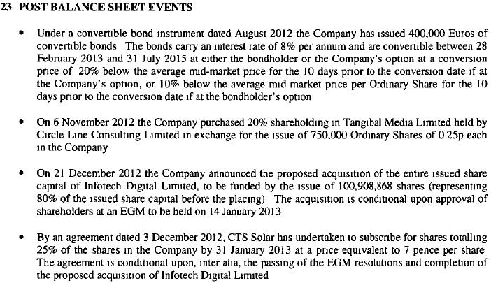 Tangibal: 3 mio. Pfund Finanzierung 567483