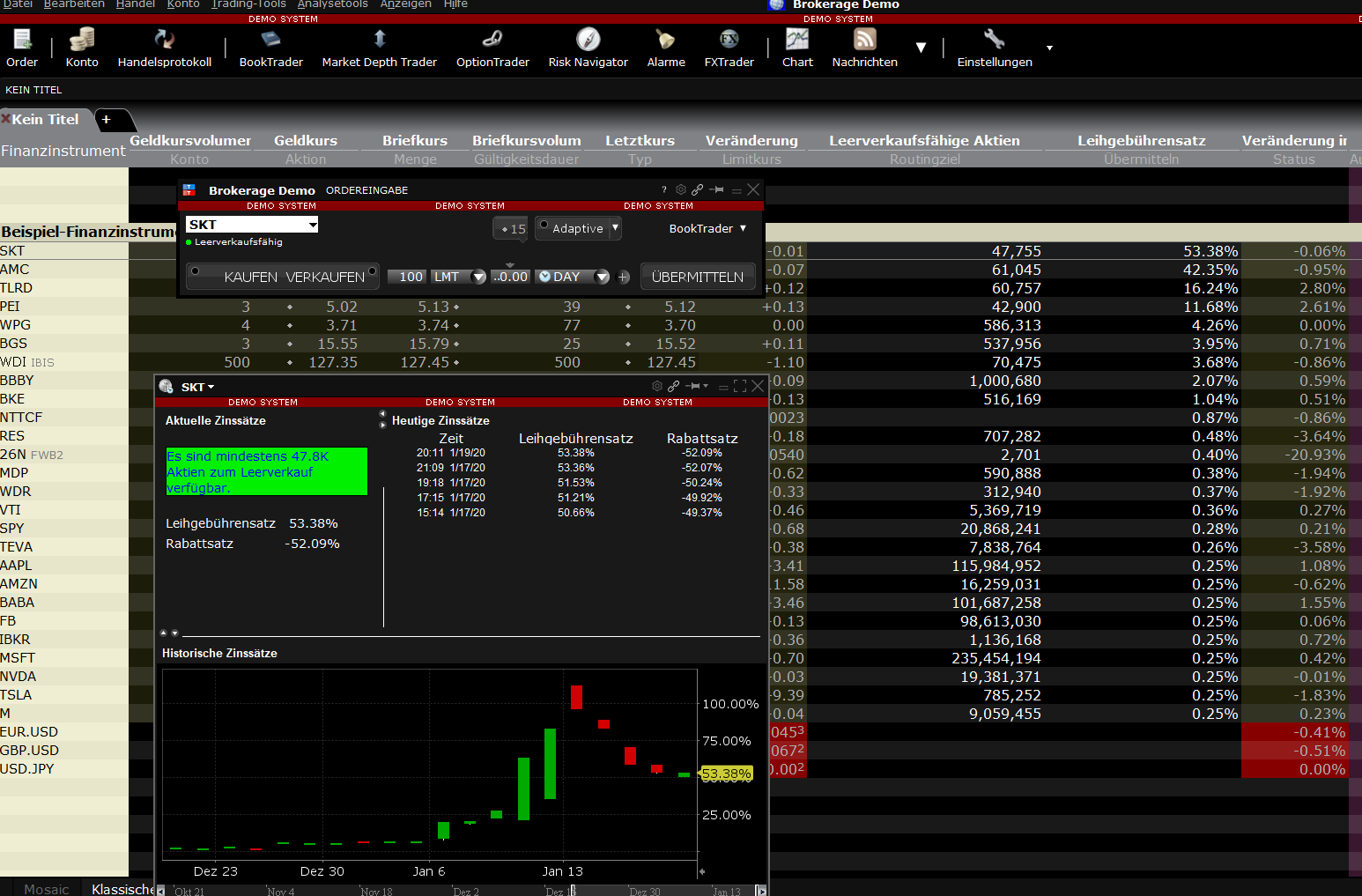 Toller Dividenden Wert 1154588