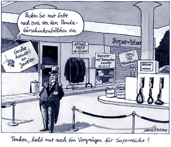 250 Dollar für ein Fass Öl 173406