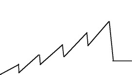 Bitcoins der nächste Monsterhype steht bevor! 665094