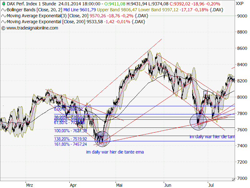 QV ultimate (unlimited) 686578