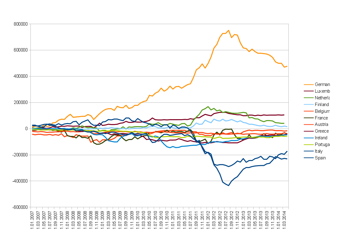Der USA Bären-Thread 819333