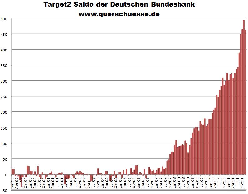 Der USA Bären-Thread 479735